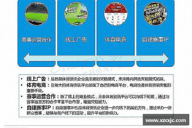 介绍优游注册
